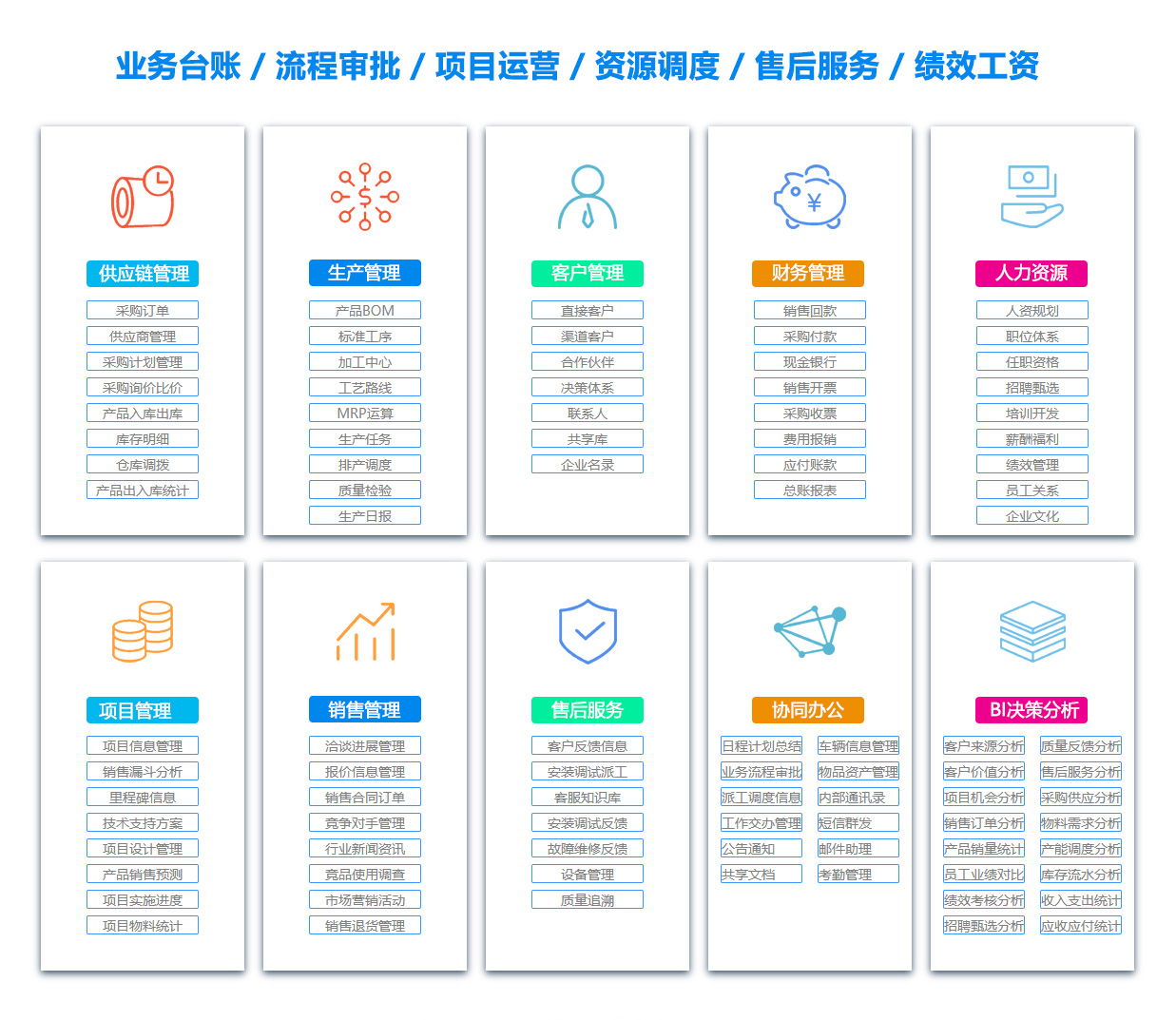 江西人力资源管理系统